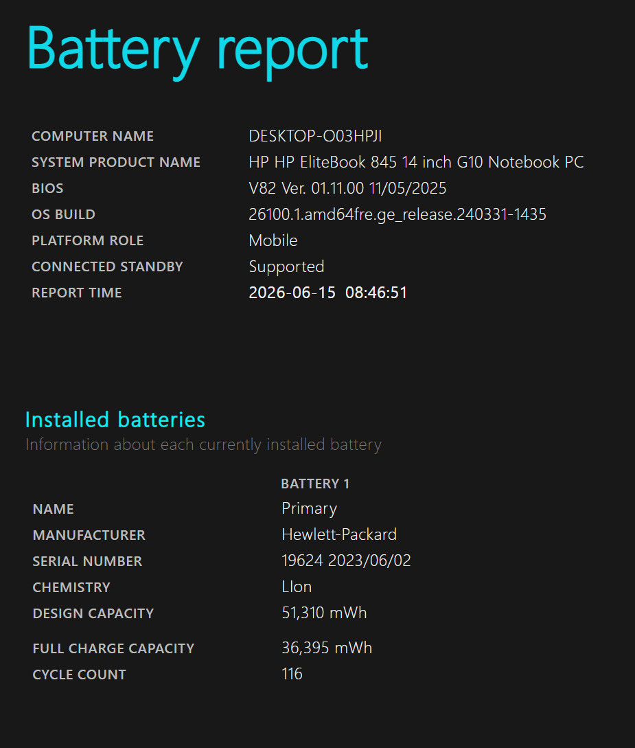 HP EliteBook 845 G10 – AMD Ryzen 7 PRO 7840U – 16GB RAM 512GB SSD