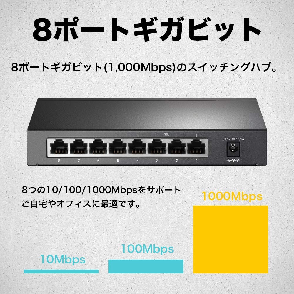 TP-Link Unmanaged PoE Switch Giga Compatible 8 Ports (4 Port PoE) Free Switching
