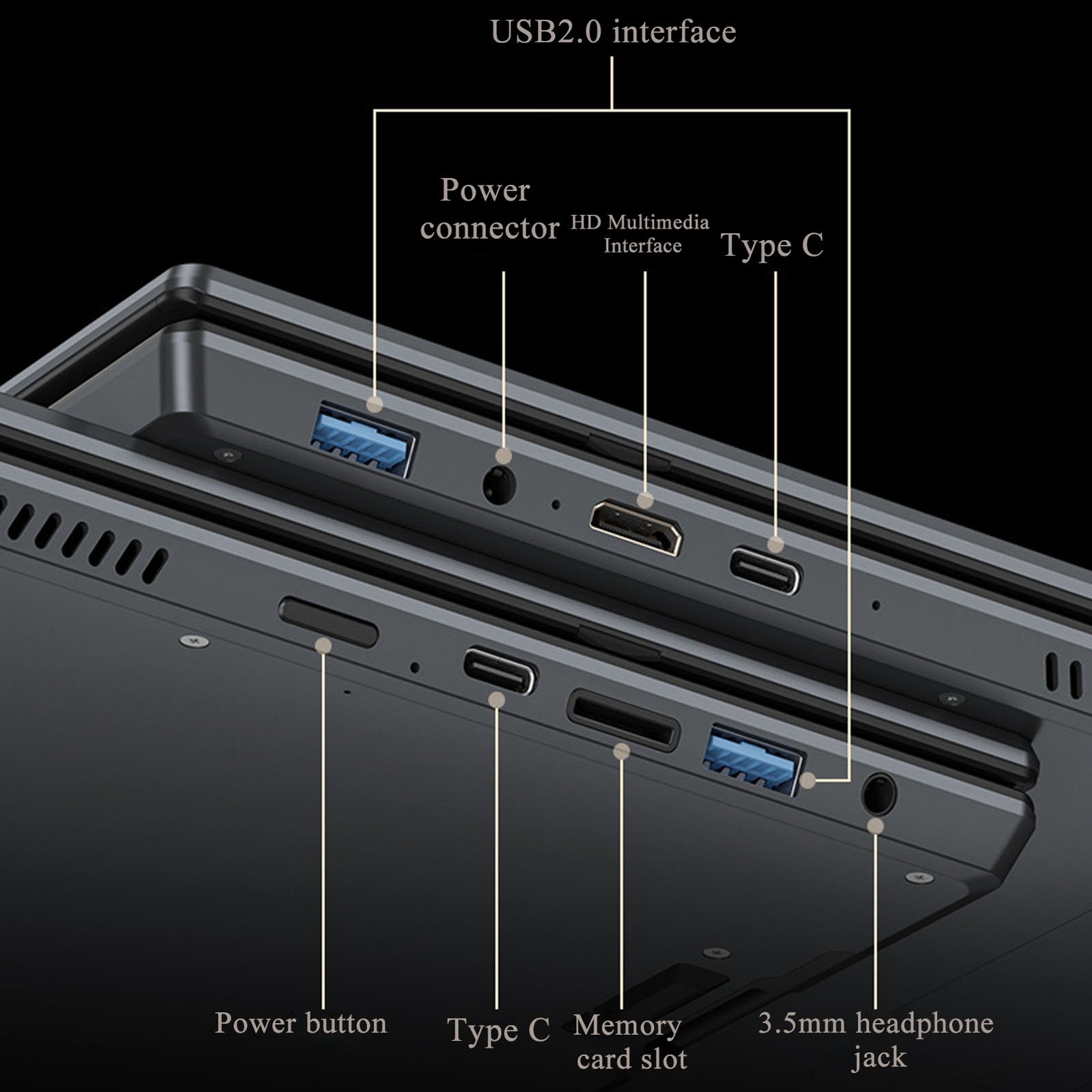 1 Dual Touchscreen Laptop Powerful 16G DDR4 For Business Use