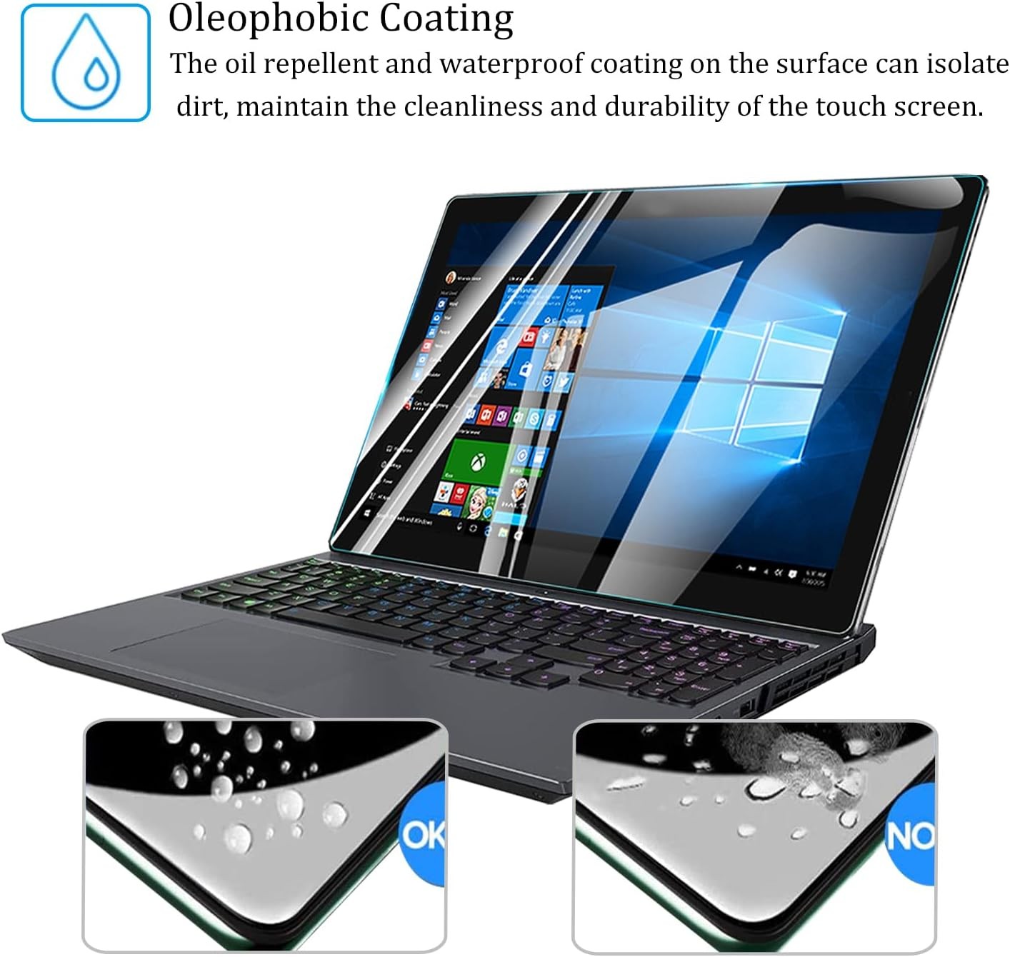 14 Inch Tempered Glass Screen Protector for HP Elitebook 840 G9 G10 G11 Laptop
