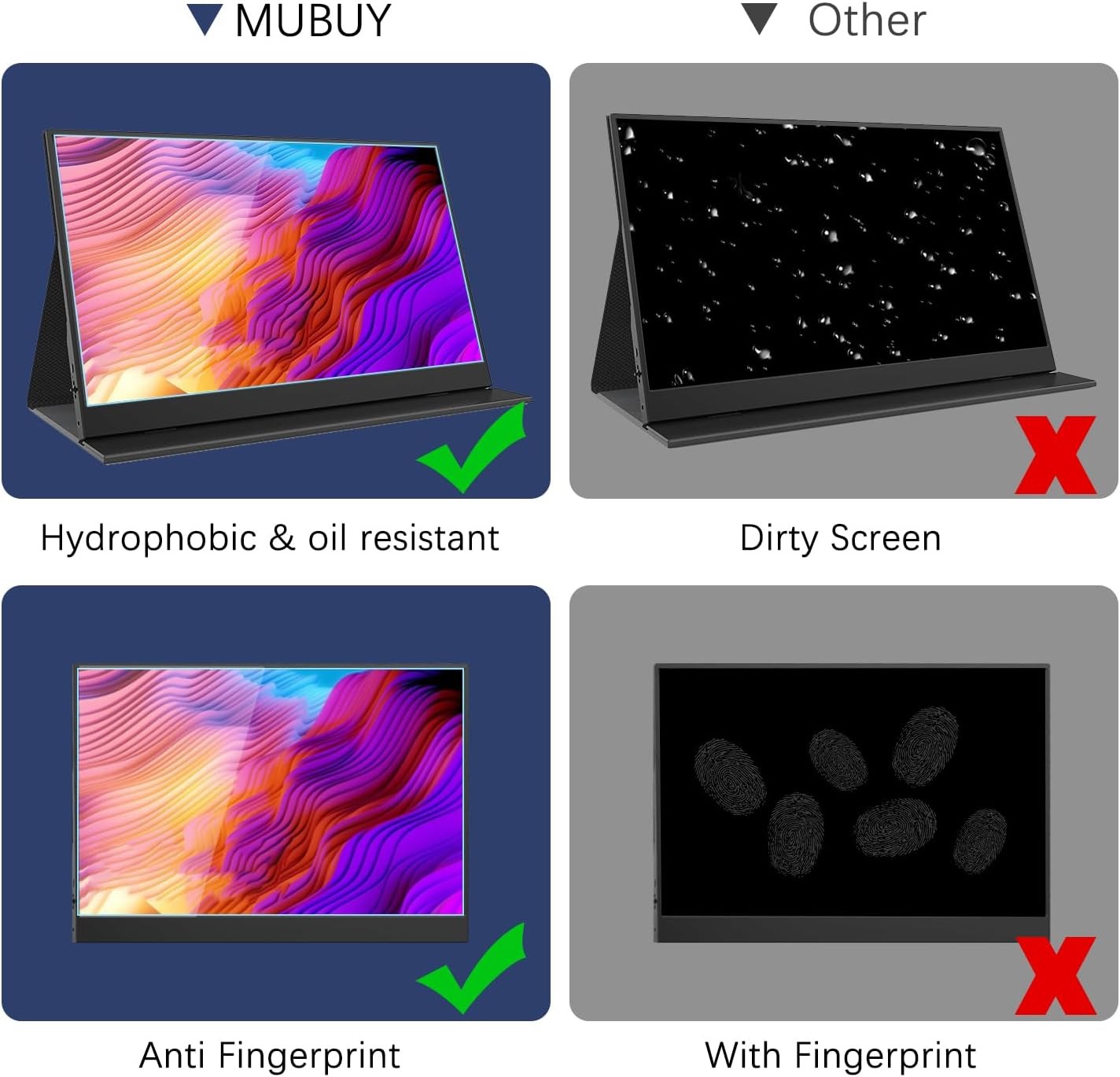 16.1″ Monitor Screen Protector, Anti Blue Light Anti Glare for 16.1″ Acer/Dell/A
