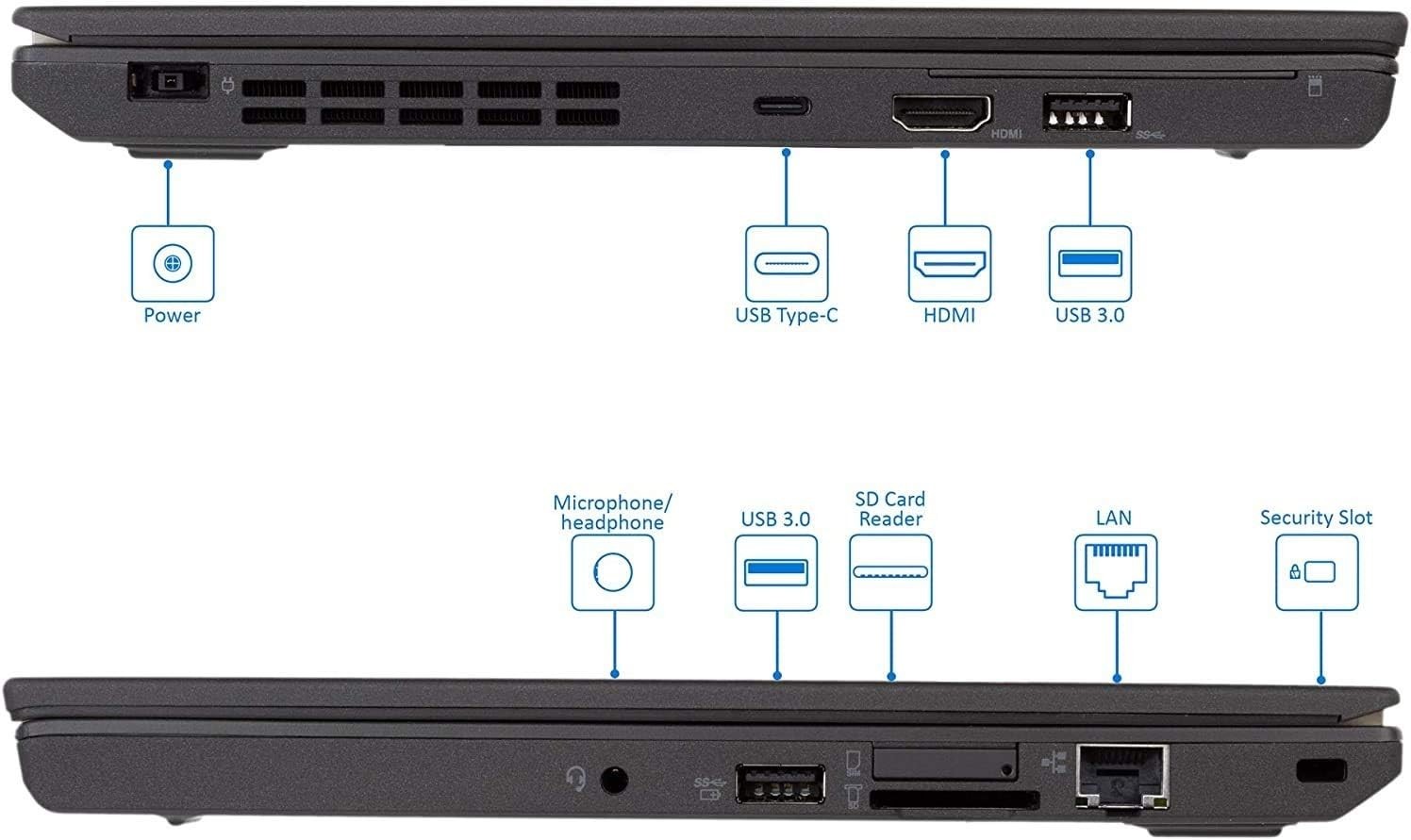 12.5″ Lenovo ThinkPad Laptop: Intel i5! 8GB RAM – 128GB SSD! Webcam! Zorin O.S