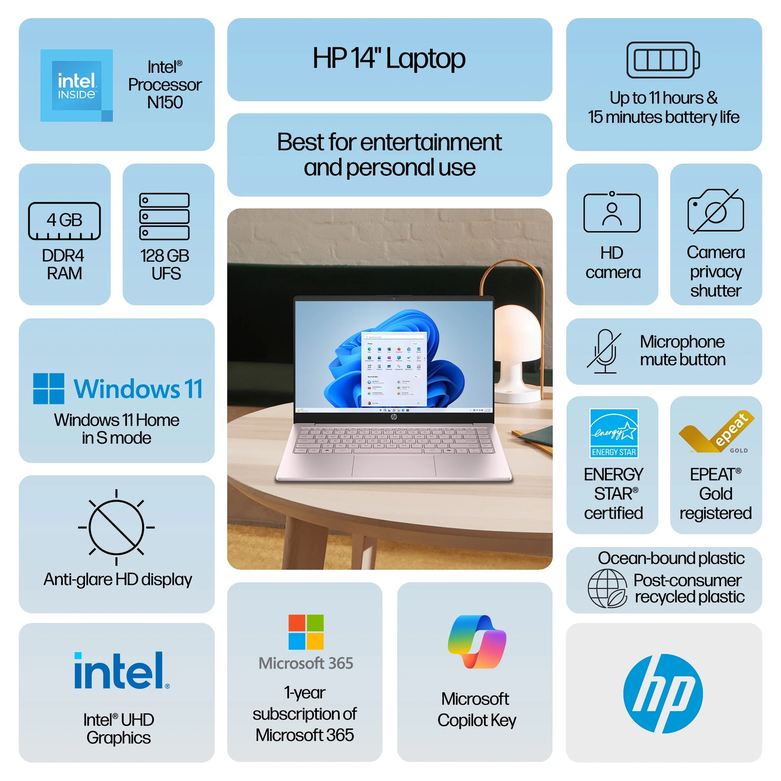 HP Stream 14 inch Win 11 Laptop Intel Processor N150 4GB 128GB eMMC Pink (12-mo.