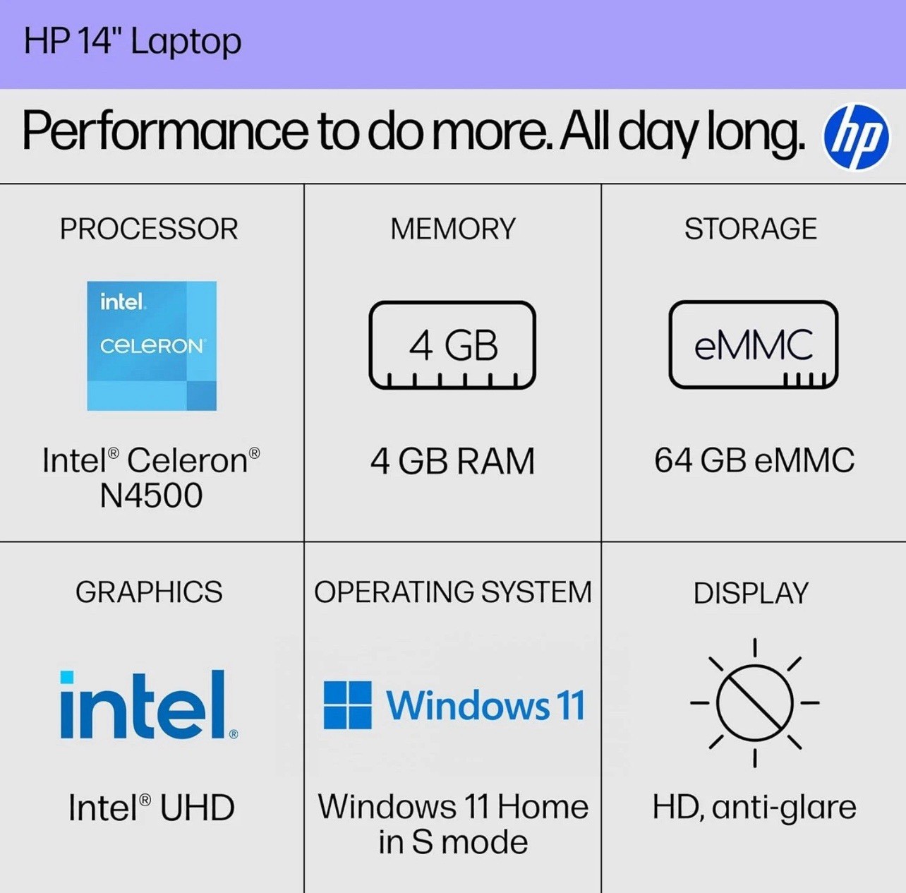 HP 14-DQ3500NR Notebook Laptop Intel Celeron N4500 4GB RAM 64GB SSD BRAND NEW