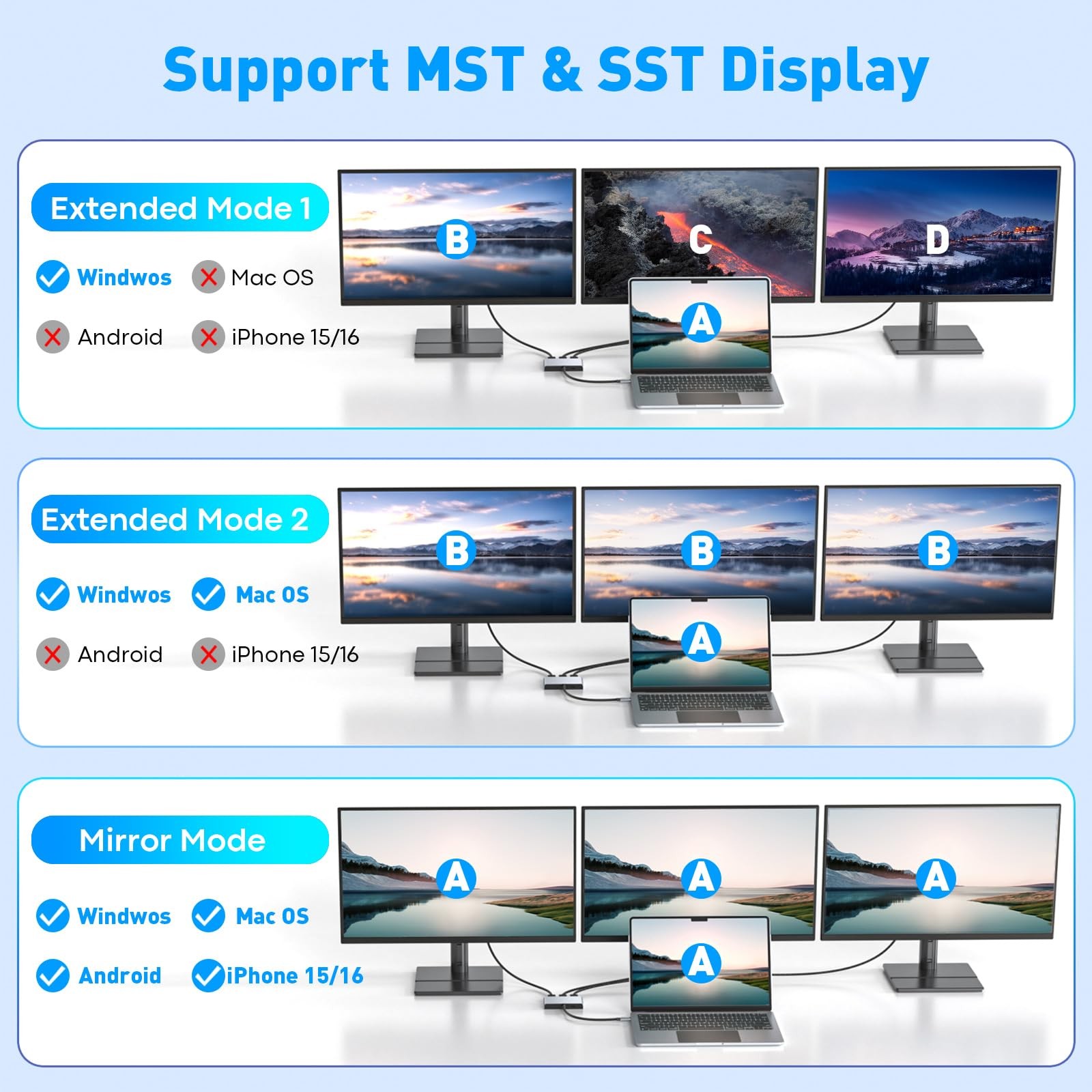 UANTIN USB C to 3 HDMI Adapter 4K@60Hz, 100W PD, Multi-Monitor Splitter