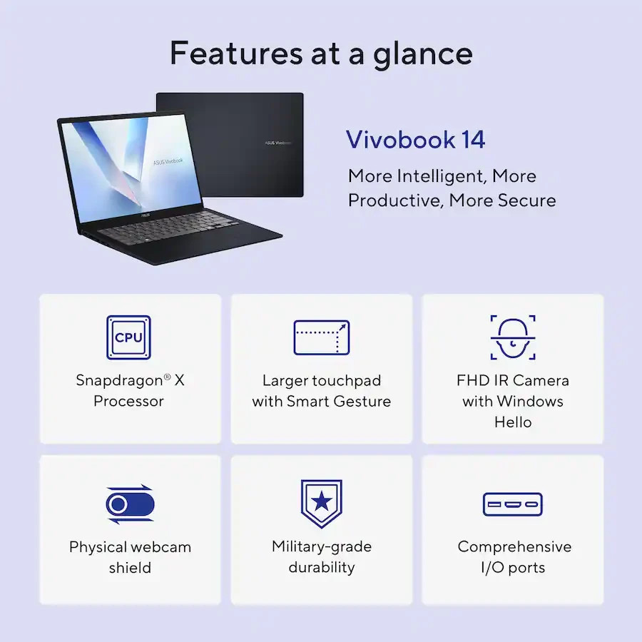 ASUS Vivobook 14 14″ FHD+ Laptop Copilot+ PC Snapdragon X 16GB RAM 512GB SSD New
