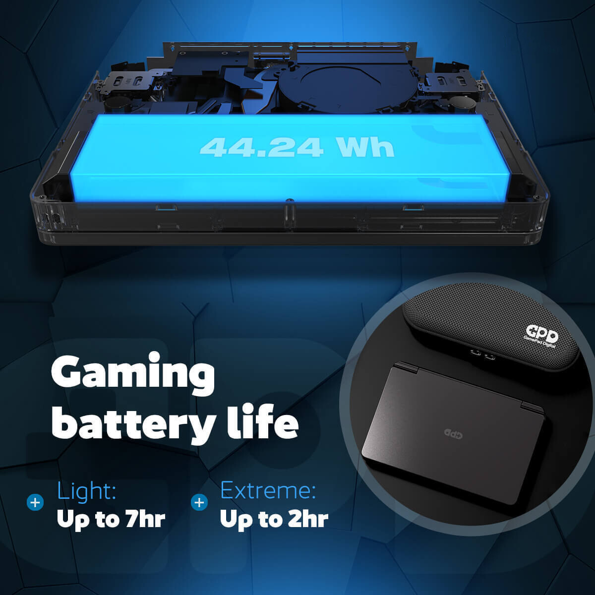 GPD WIN Mini 2025 Handheld Gaming MINI PC AMD Ryzen AI 9 HX370 Max. 64GB + 2TB