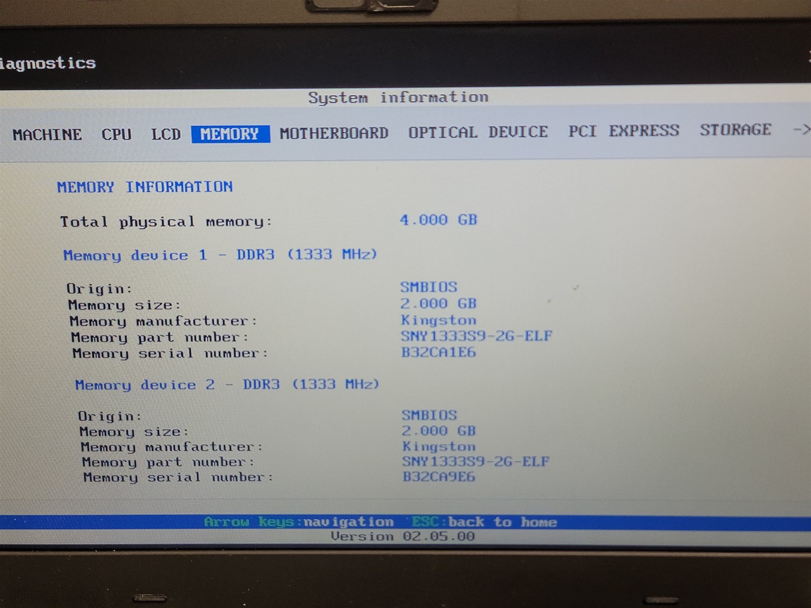 Lenovo ThinkPad E440 Intel Core i5-4200U 2.50GHz 4GB DDR4 RAM – see pics