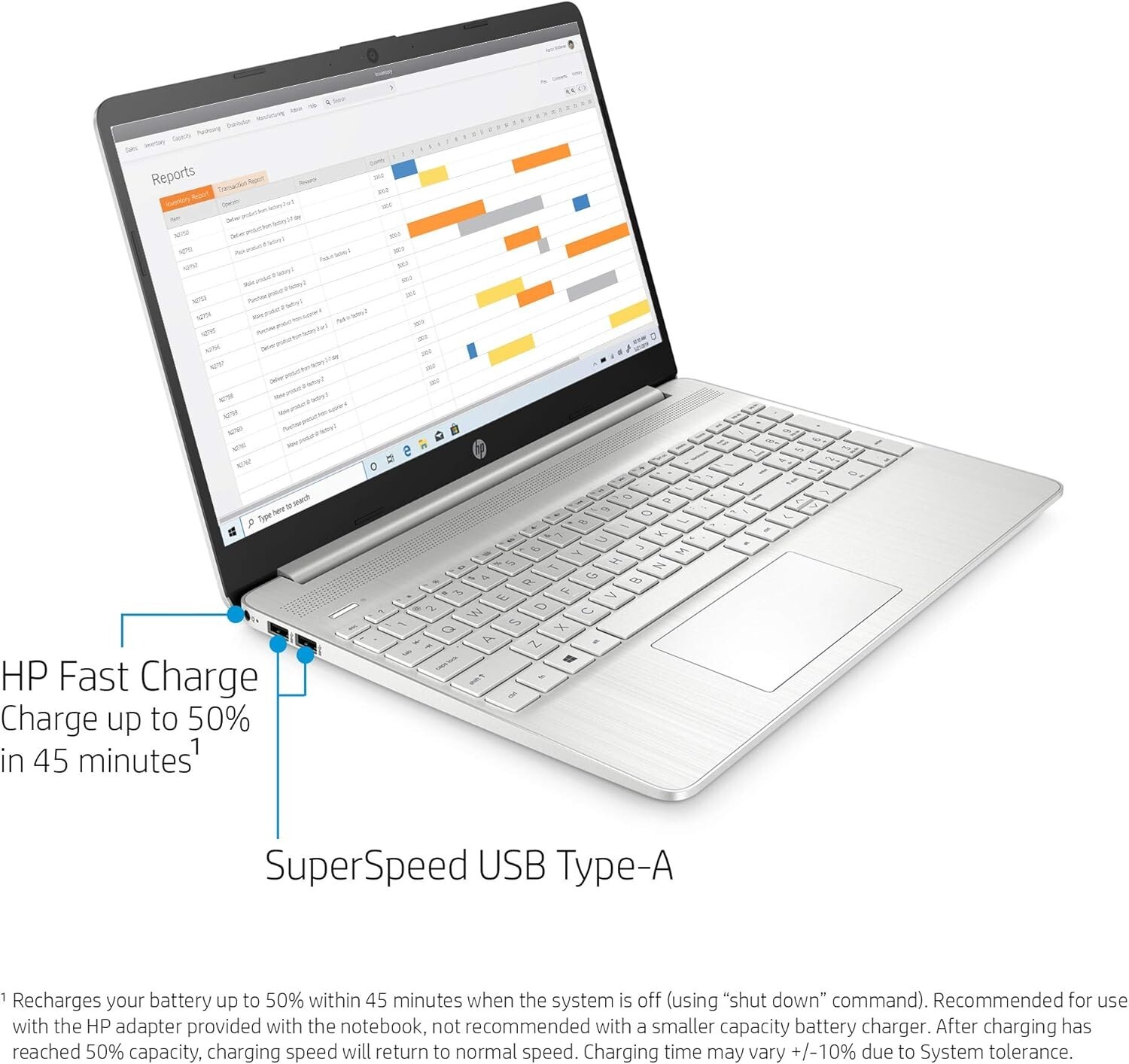 AMD 3700U HP 15 Laptop Ryzen 7 Processor 8 GB GB HD Display 156