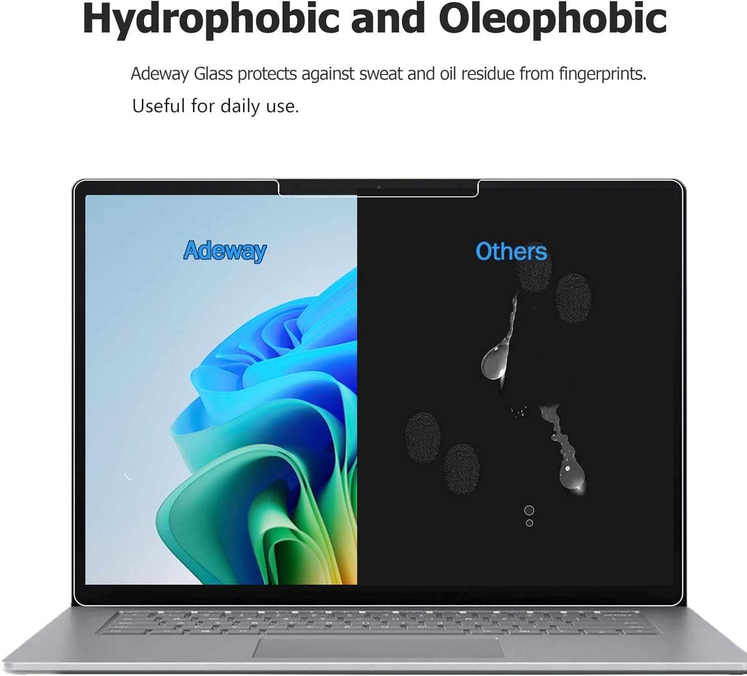 Tempered Glass Screen Protectors for Microsoft Surface Laptop 7 (AIPC 2024) – 2-