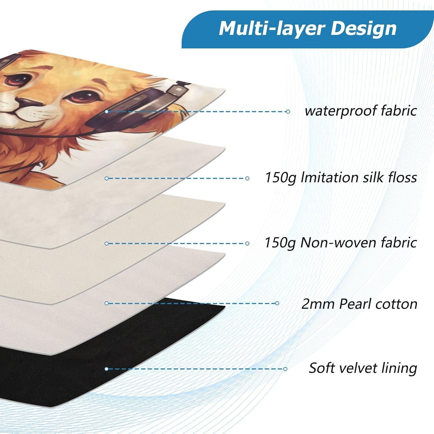 Cartoon Lion Laptop Sleeve Bag for 15.6 16 Inch Notebook/Laptop/Tablet Computer