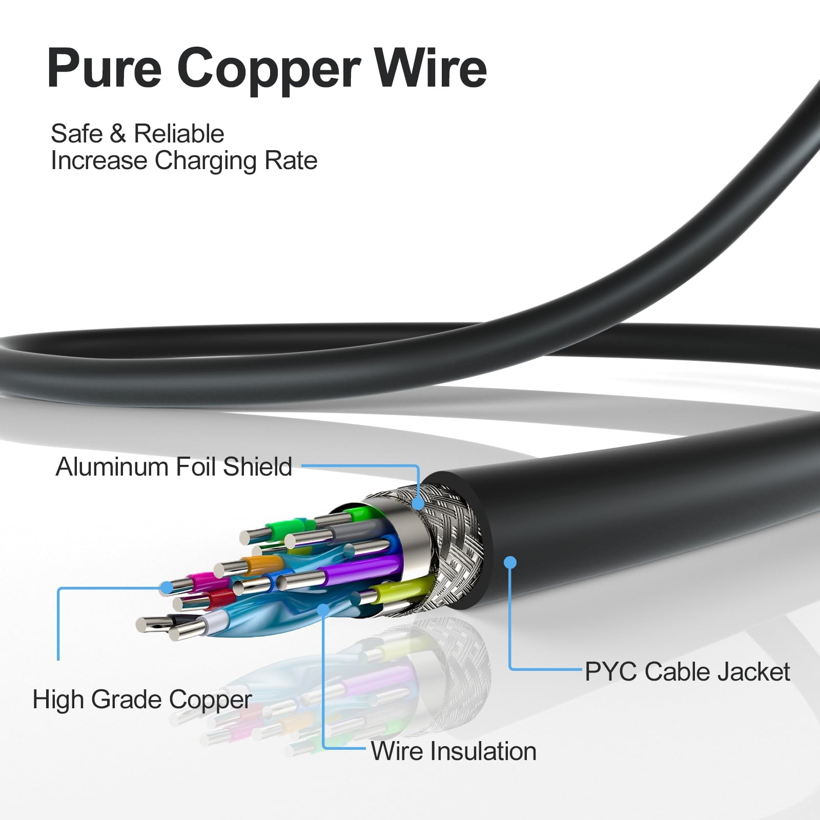 Givehooy 180W Charger for Acer Predator Helios 300 PH315-51 52 G3 Nitro 5