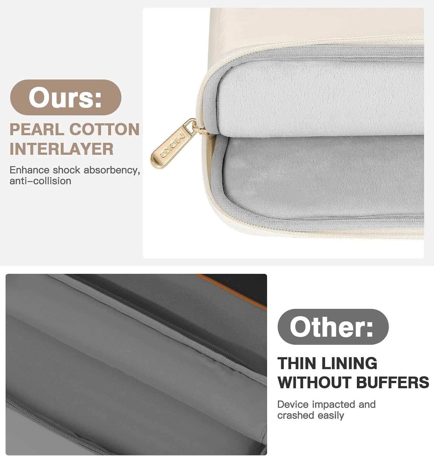 Puffy Laptop Sleeve 15.6 Inch for MacBook Air 15″ / Pro 14″ M4/M3/M2 2023/2024