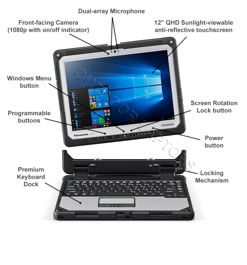 Configure Your TOUGHBOOK CF-33 • Core i5 • 16GB • SSD • Dual-CAM • 4G/LTE • GPS