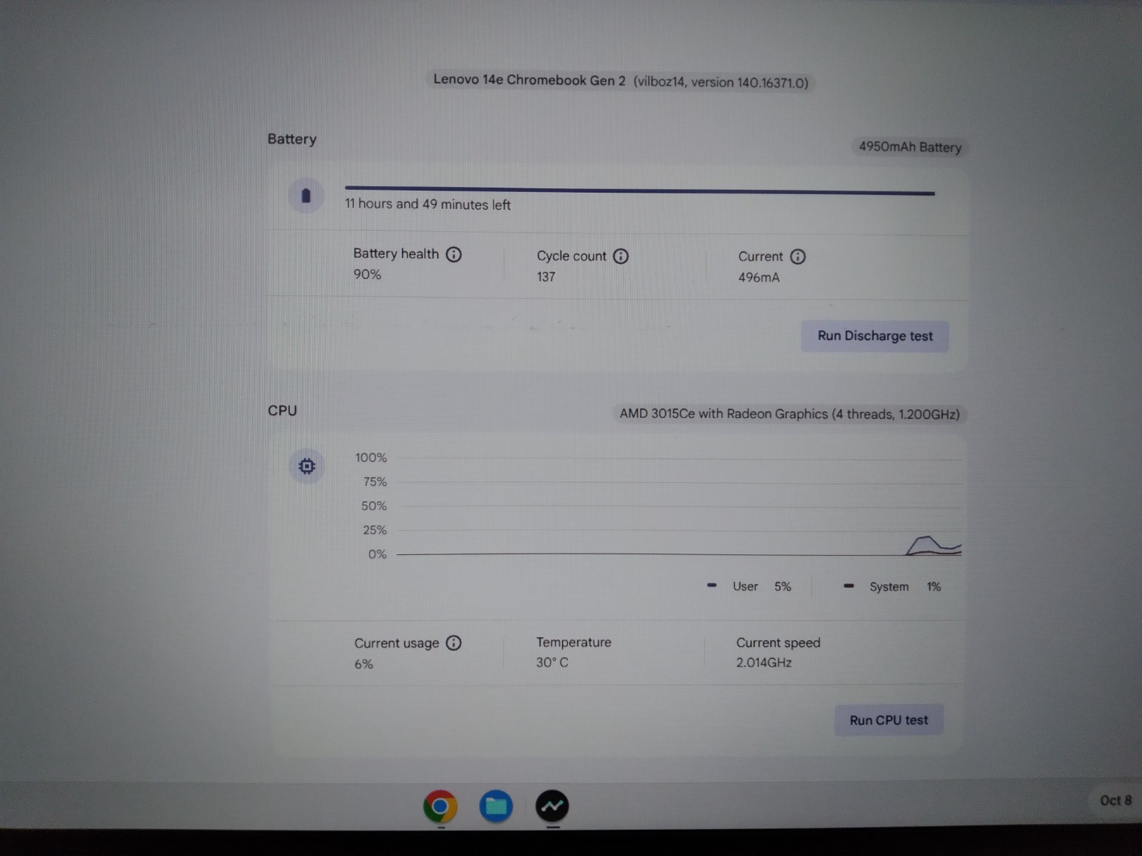 Lenovo 14e Chromebook Gen 2 14″ Touchscreen AMD 3015Ce, 4GB RAM, 32GB EMMC
