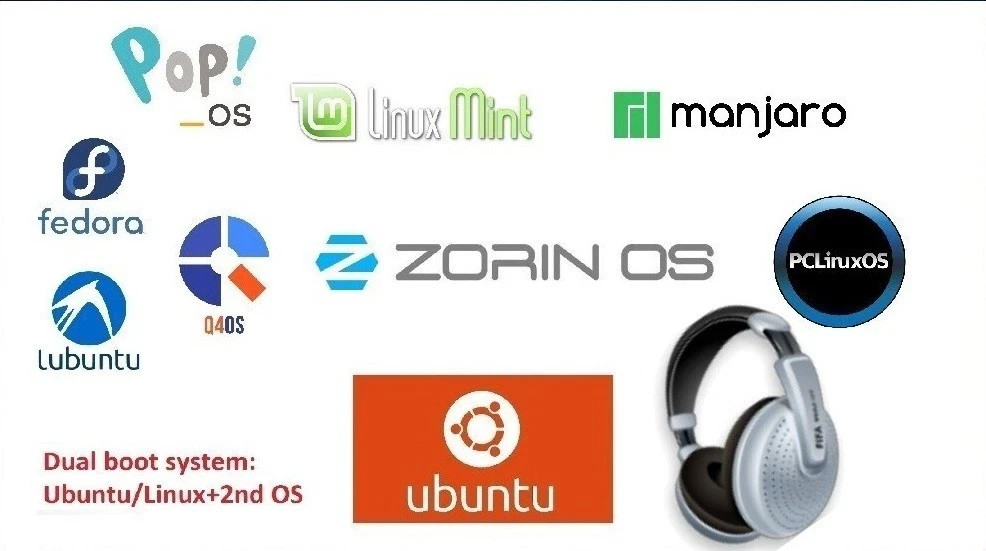 Auusda/SGIN/RNRUO 15.6″/14″ 8GB 256GB Windows/Android/Linux/GoogleTV* Office*