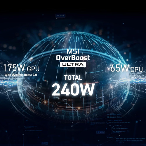 MSI Crosshair 18 HX AI 18″ Intel Ultra 9 275HX Nvidia RTX 5070 32GB DDR5 1TB SSD