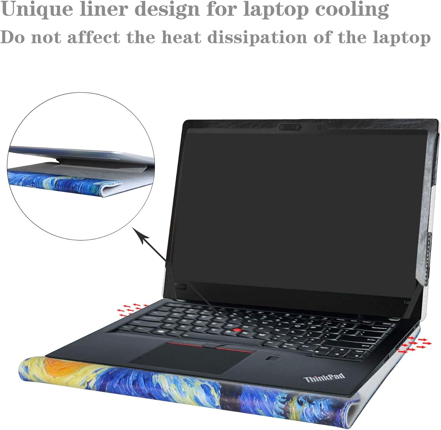 Protective Case for Lenovo ThinkPad T14 T14s P14s T490 T495 T495s T490s T480s
