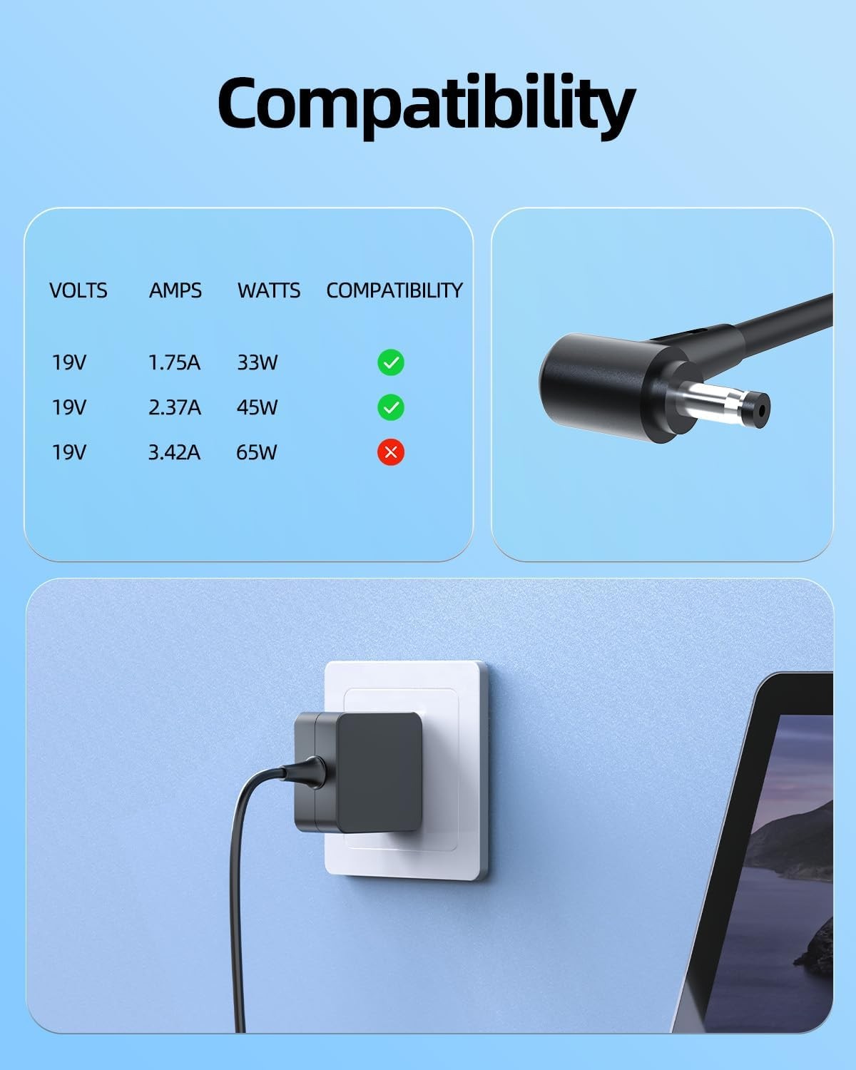 Laptop Portable 7.5Ft Power Supply Adapter Cord for Asus Vivobook 15 Max X541X