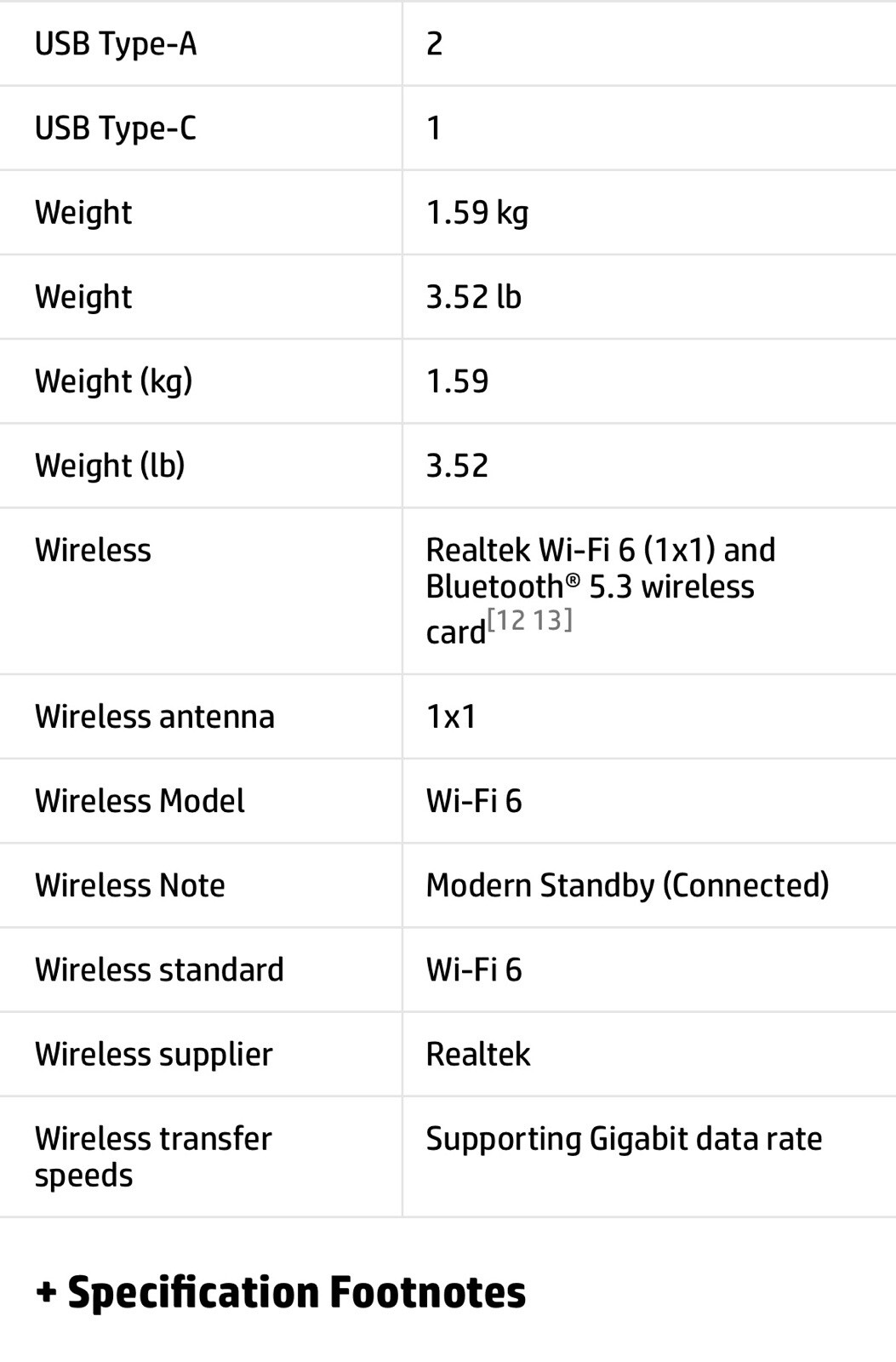 HP Laptop 15-fc0305nr7K5R1UA