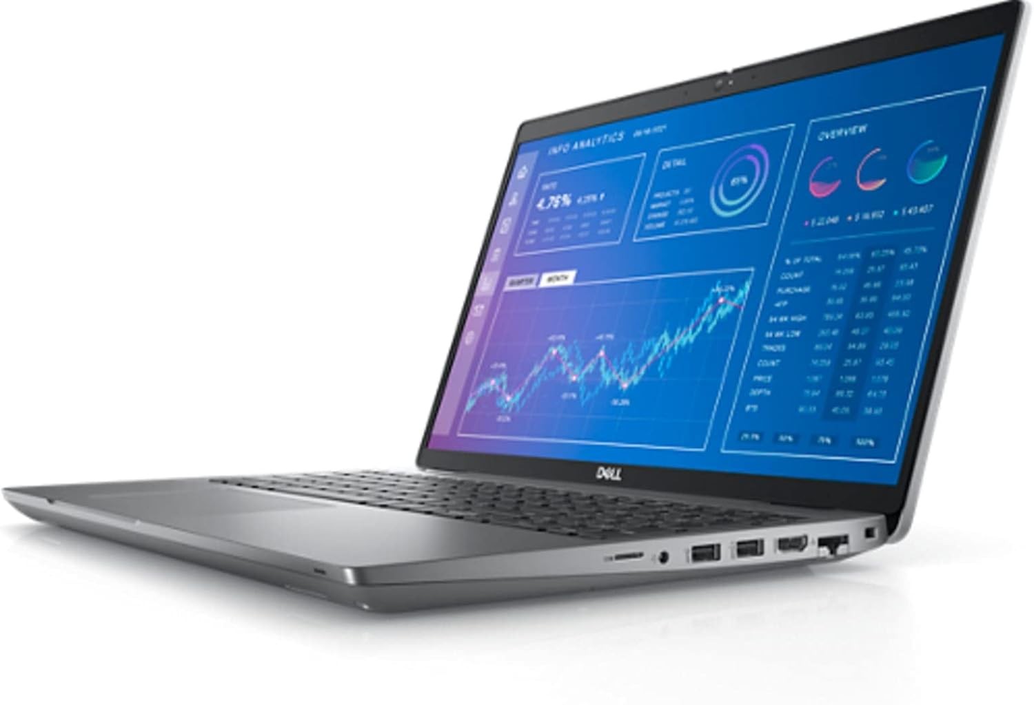 Dell Precision 3571 Laptop: 15.6″ FHD – i7-12700H – 16GB|512GB – W11P