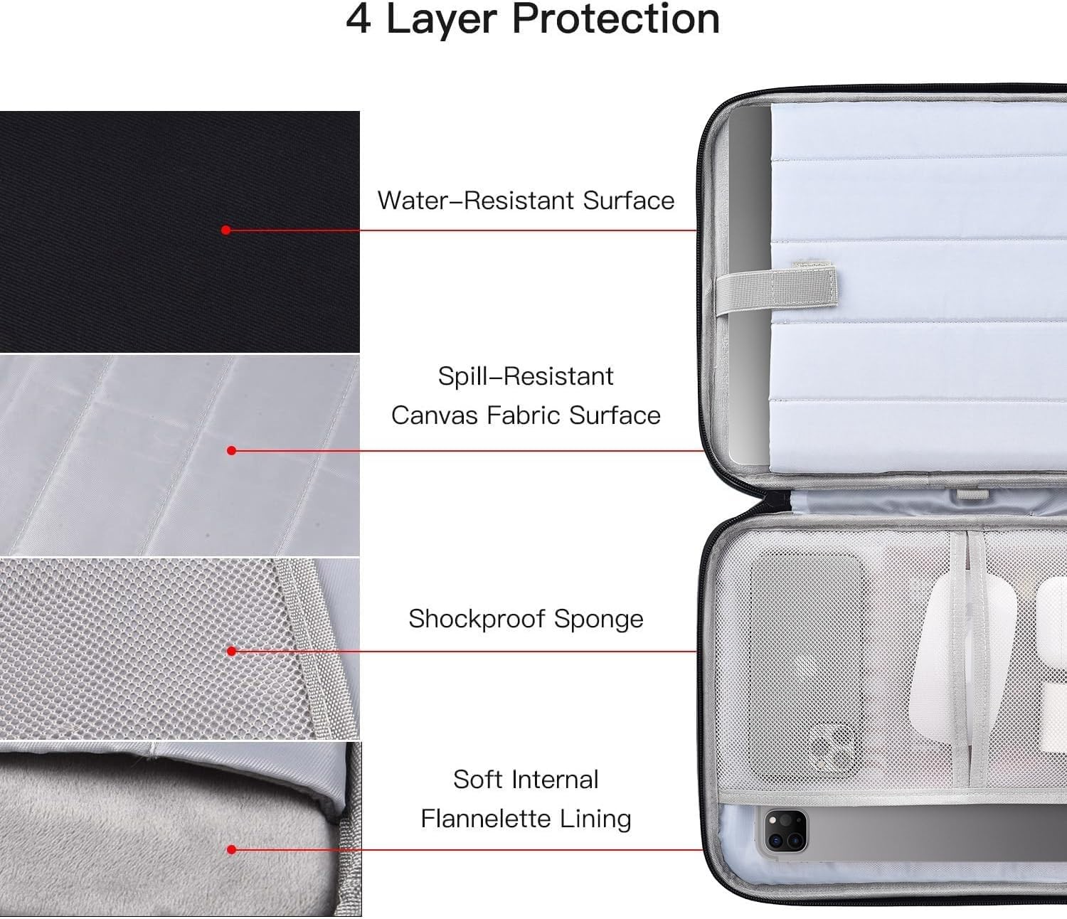 Laptop Sleeve 13 inch for 2025 2026 MacBook Air 13-inch M4 A3449 A3240, Black