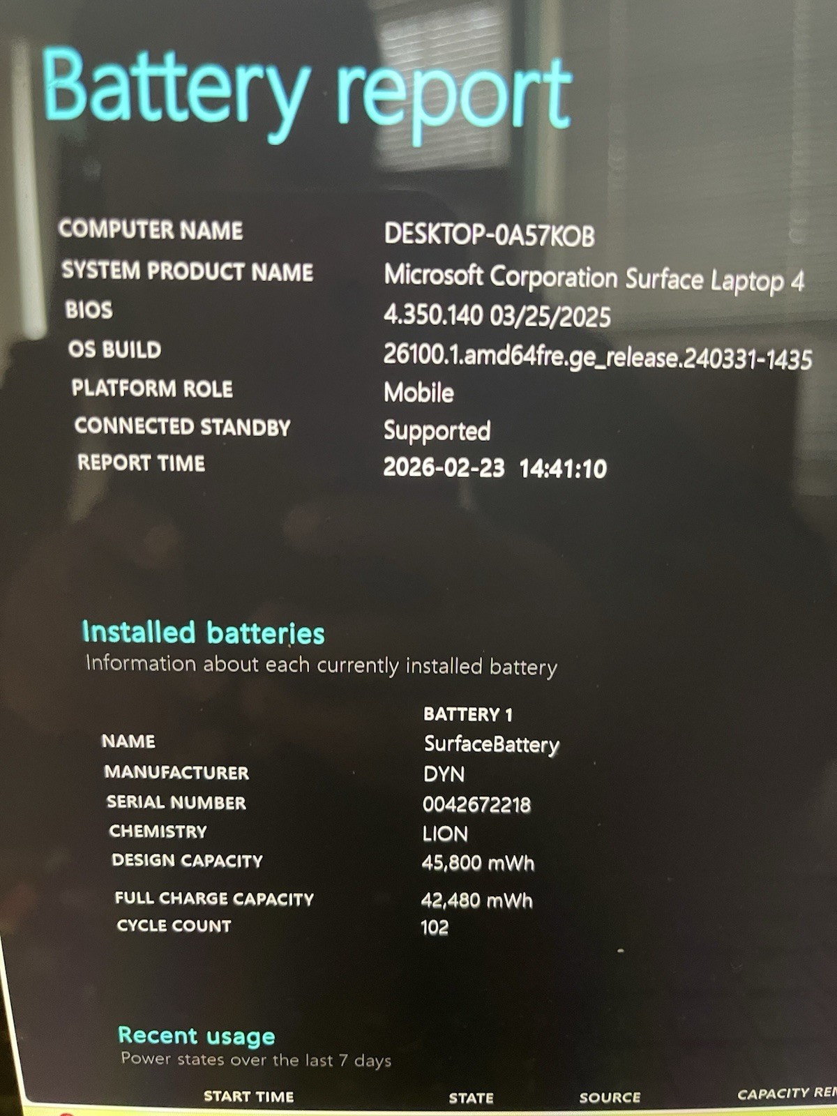 Microsoft Surface Laptop 4 13.5″ i5-1145G7 16GB RAM 256GB SSD Win11 Ryzen 5 Amd