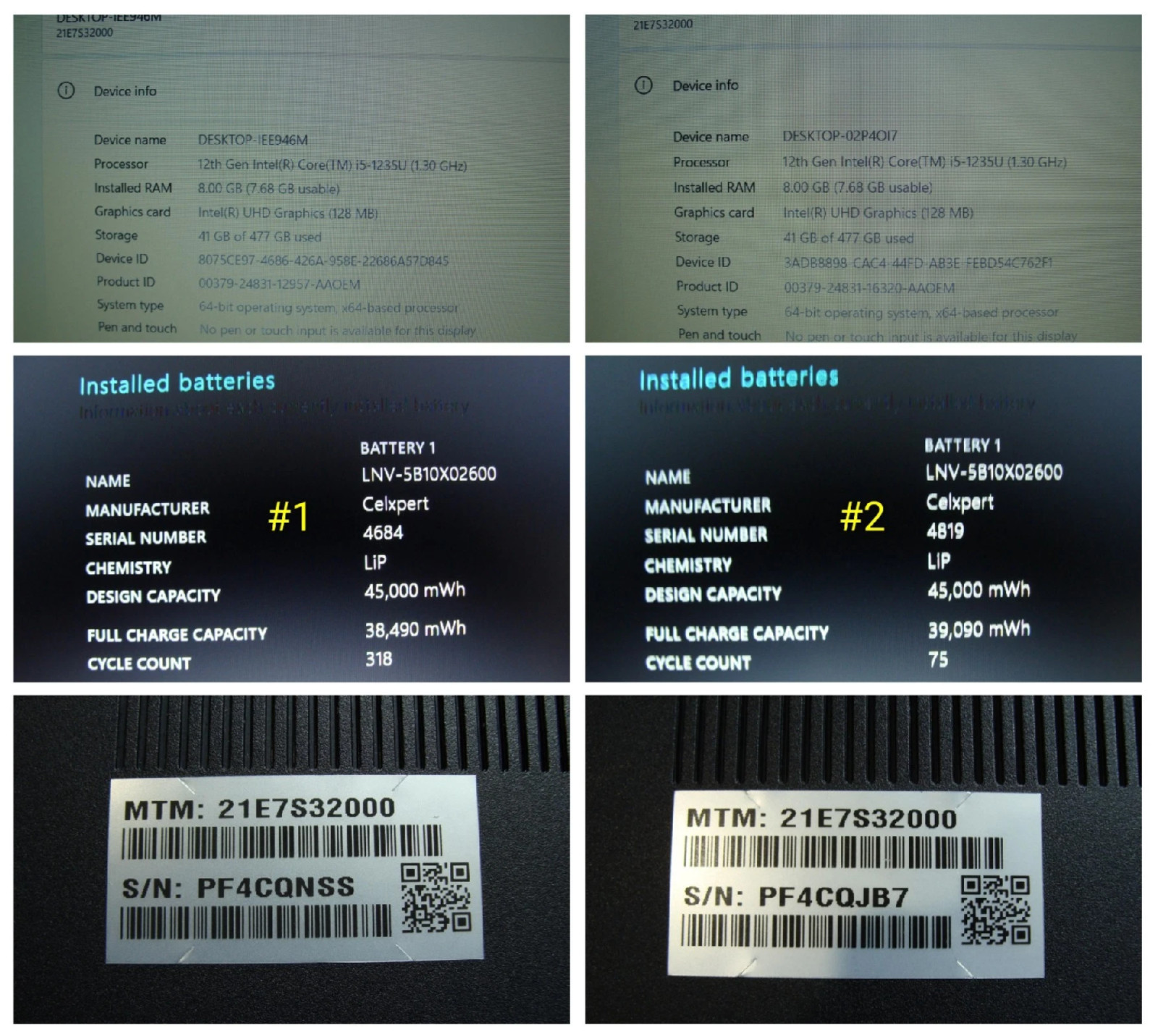 Lenovo ThinkPad E15 Gen 4 15.6″FHD i5-12th 1.3GHz 8GB 512GB SSD Win11Pro +PA