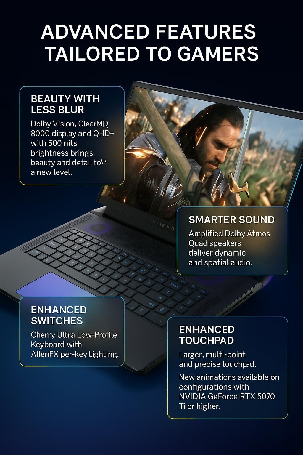 Alienware Ultra 9 275Hx 18-inch Area-51 Gaming Laptop – GeForce RTX 5080 16GB