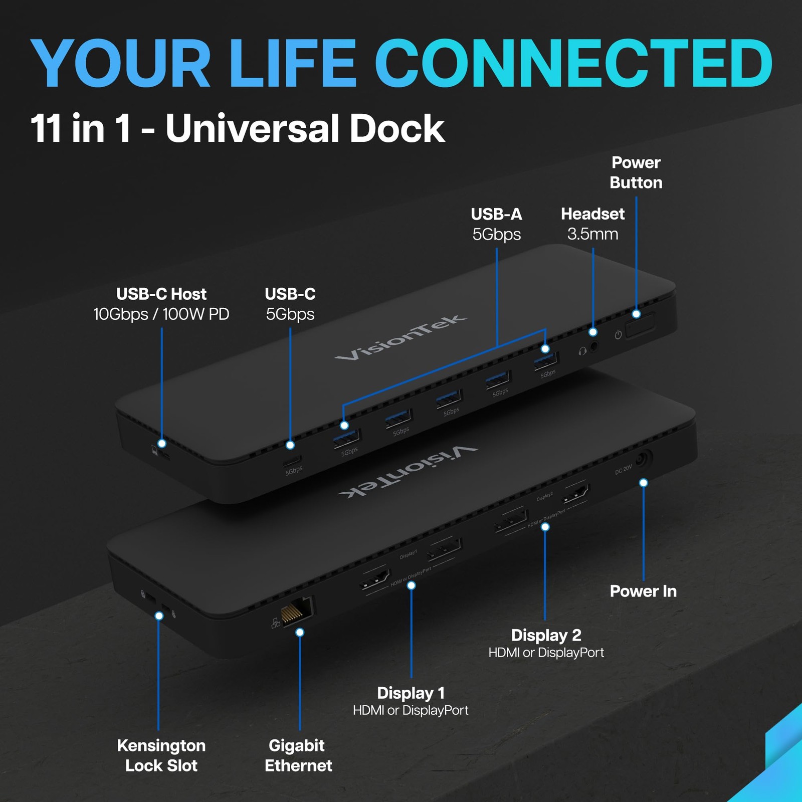 VisionTek VT4600DL Universal Dual 4K Docking Station 100W Charging (USB-A, USB-C