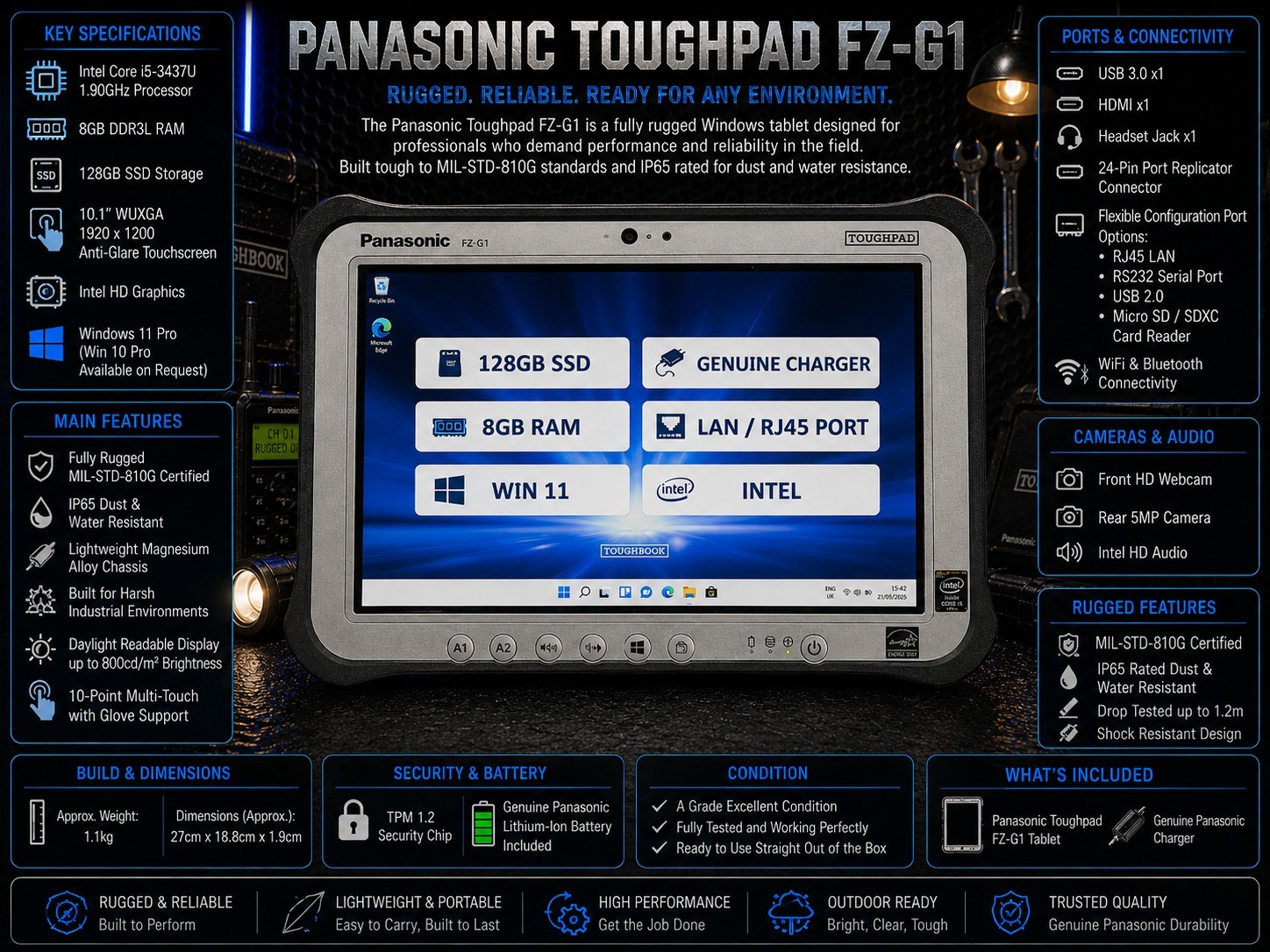 10.1 Panasonic Toughpad FZ-G1 i5 8GB 128GB SSD LAN Grade A Tablet