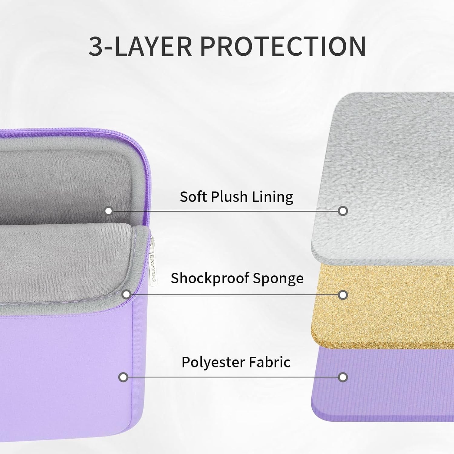 Laptop Sleeve Case 13.3 Inch, Protective Portable Case with Front Pocket, Purple