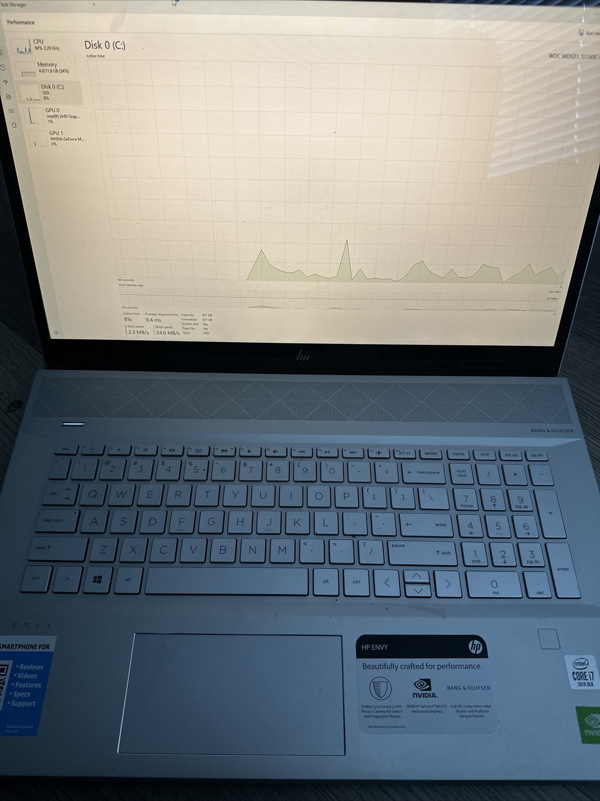 HP Envy 17m-ce1013dx i7-10th Gen 480GB SSD