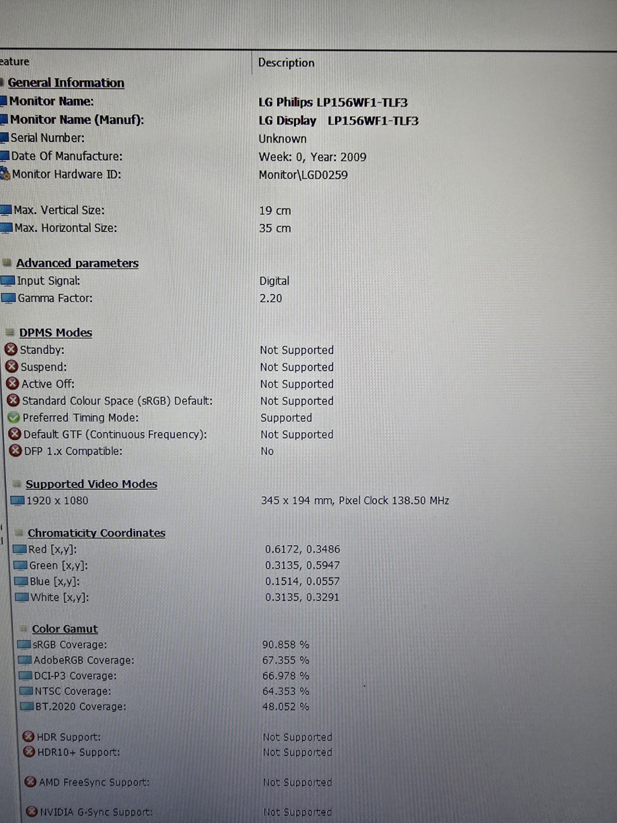 15″ HP Elitebook 8560W | i7-2720QM 32GB RAM 512GB SSD | Backlit NVIDIA New Batt