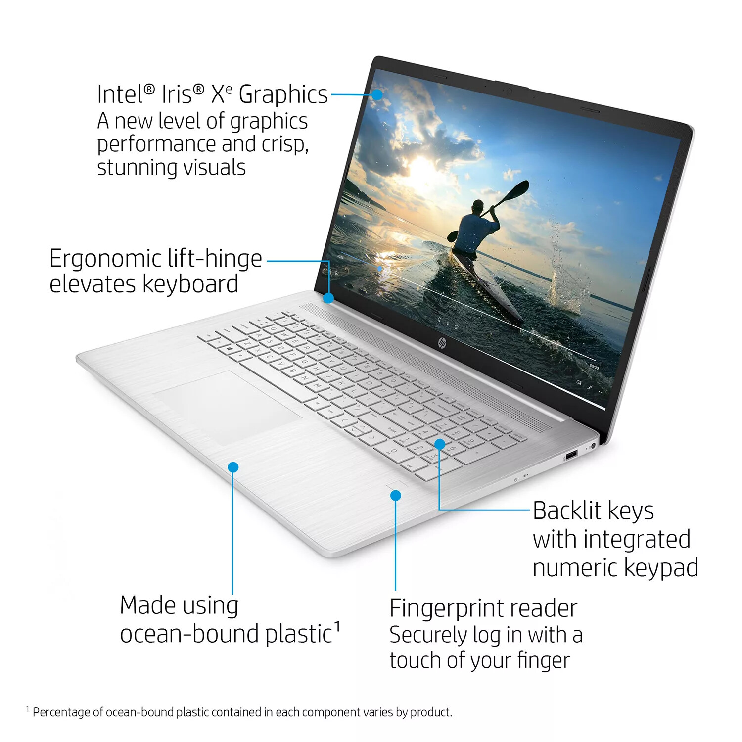 HP Laptop 17.3″ 1920 x1080 – Intel®️ Core™️ i7-1165G7 – 512GB SSD – 8GB Ram 🔥