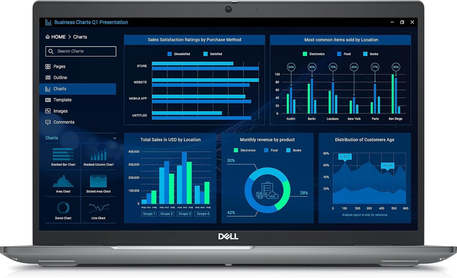 Dell Precision 3581, 15.6″ FHD , Intel Core i7-13700H, 32GB, 512GB PCIe