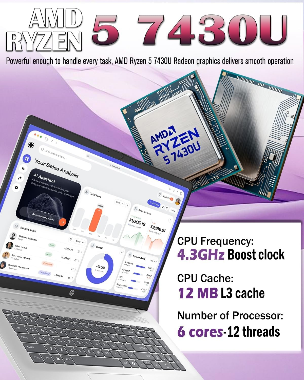 HP 17 Touchscreen Laptop 2026, AMD Ryzen 5 7430U Backlit 16GB RAM 1TB SSD