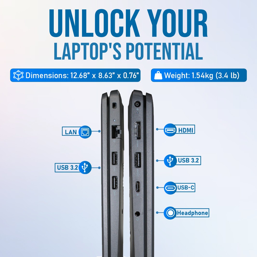 Dell Latitude 3440 14″ FHD Intel Core i7-1355U 16GB RAM 512GB NVMe Win 11 Pro
