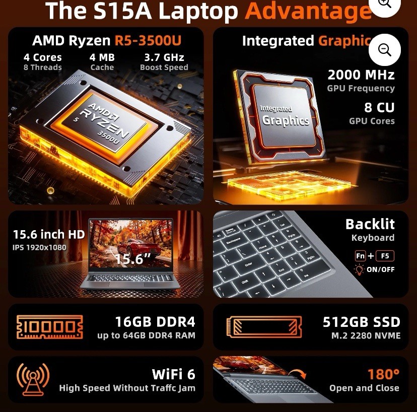 SGIN 15.6″ Laptop 16GB RAM 512GB SSD WiFi 6 USB-C RJ45 Win 11 Backlit Keyboard