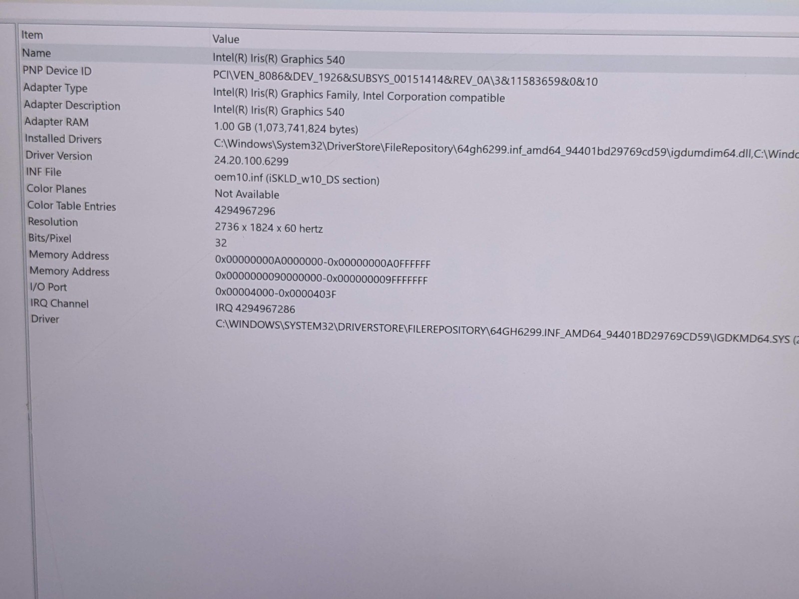 MS Surface Pro 4 1724 12.3″2736×1824 TOUCH i5-6650U 2.2GHz 16GB 256GB SSD AS-IS
