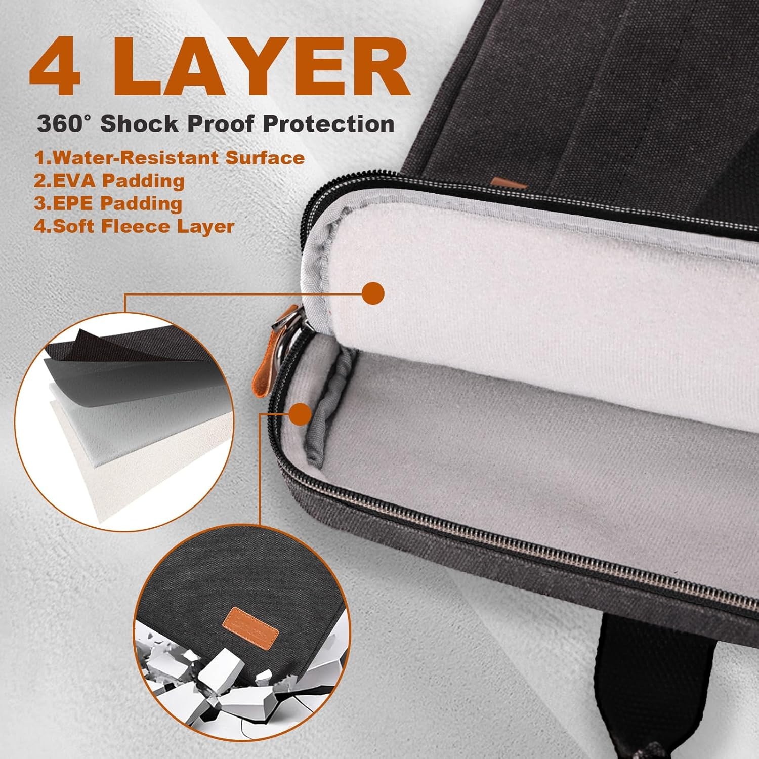 Laptop Bag 17-17.3 Inch, Water-resistant Canvas Laptop Case Slim Laptop Sleeve F