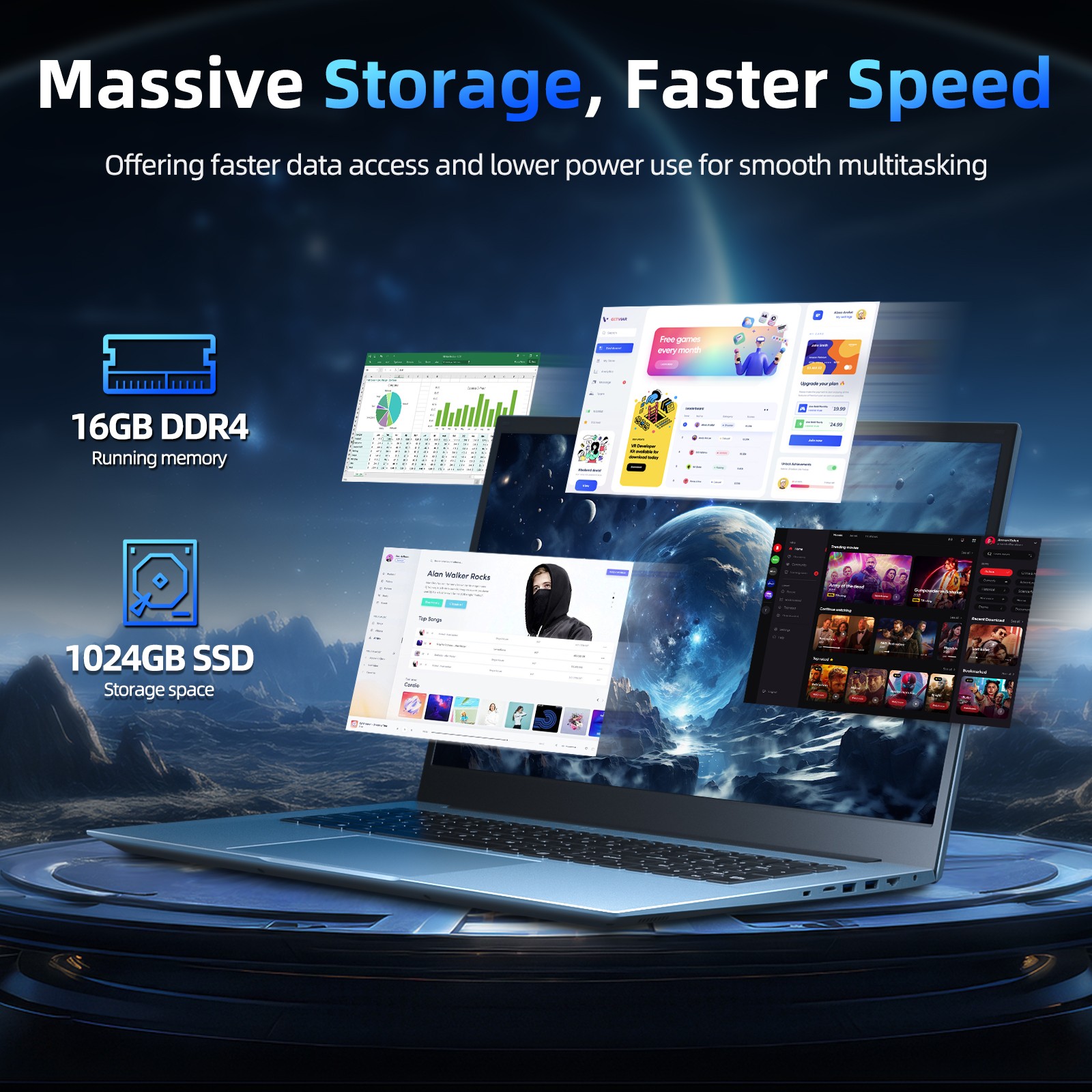 NEW SGIN 15.6″ Laptop 16GB RAM 1TB SSD Win11 Pro Intel N5100 HDMI Office 365