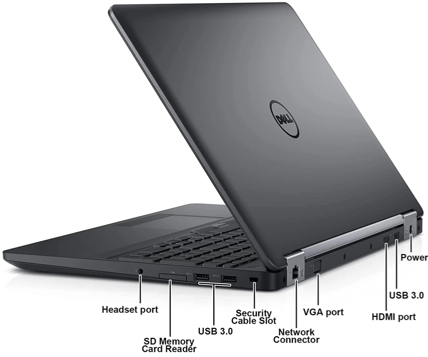 Dell Latitude E5550 15.6″ (Intel Core i5-5300U, 2.3GHz, 128GB SSD, 8GB RAM)…