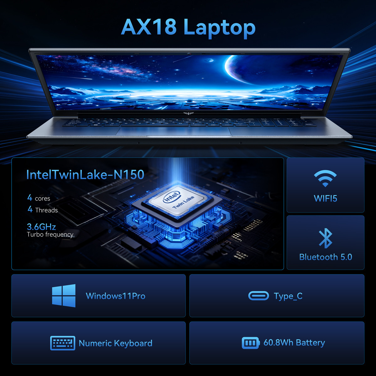 ACEMAGIC 18.5″ FDH Laptop Intel N150 16GB DDR4 512GB SSD Windows 11 Pro WIFI BT5