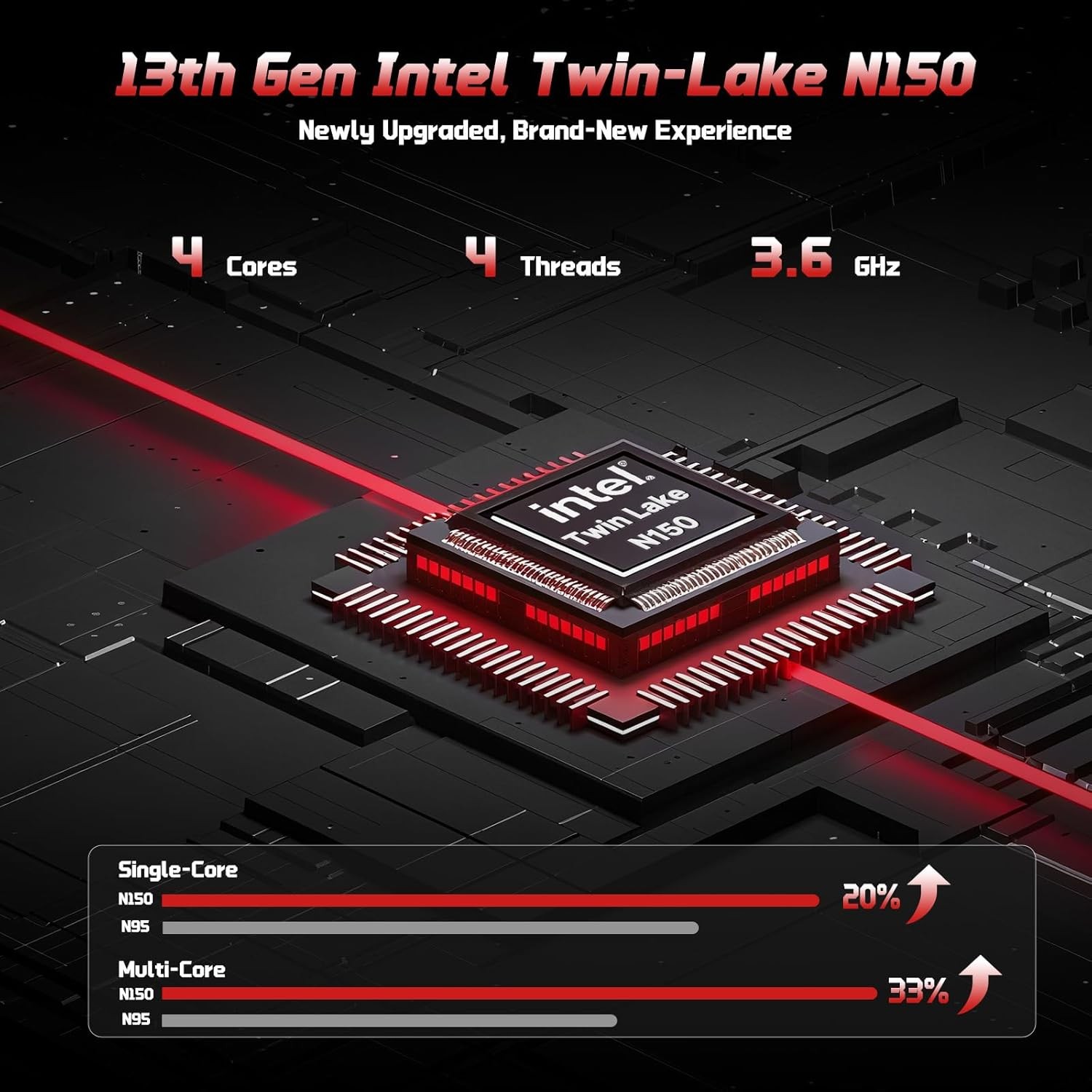 NIMO 15.6″ IPS FHD-Student-Laptop, 16GB RAM 1TB SSD Intel N150 Up to 3.6GHz