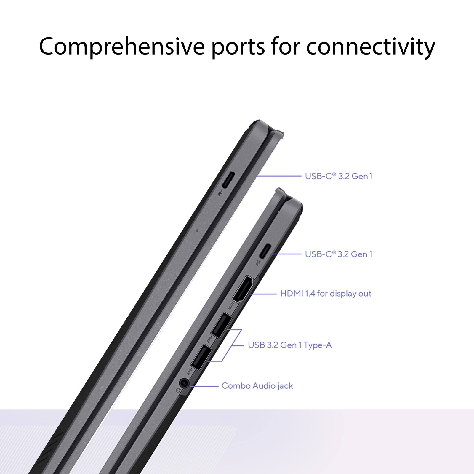 ASUS – CX34 14″ FHD Chromebook Plus Laptop with Google AI – Intel Core i5 – 8…