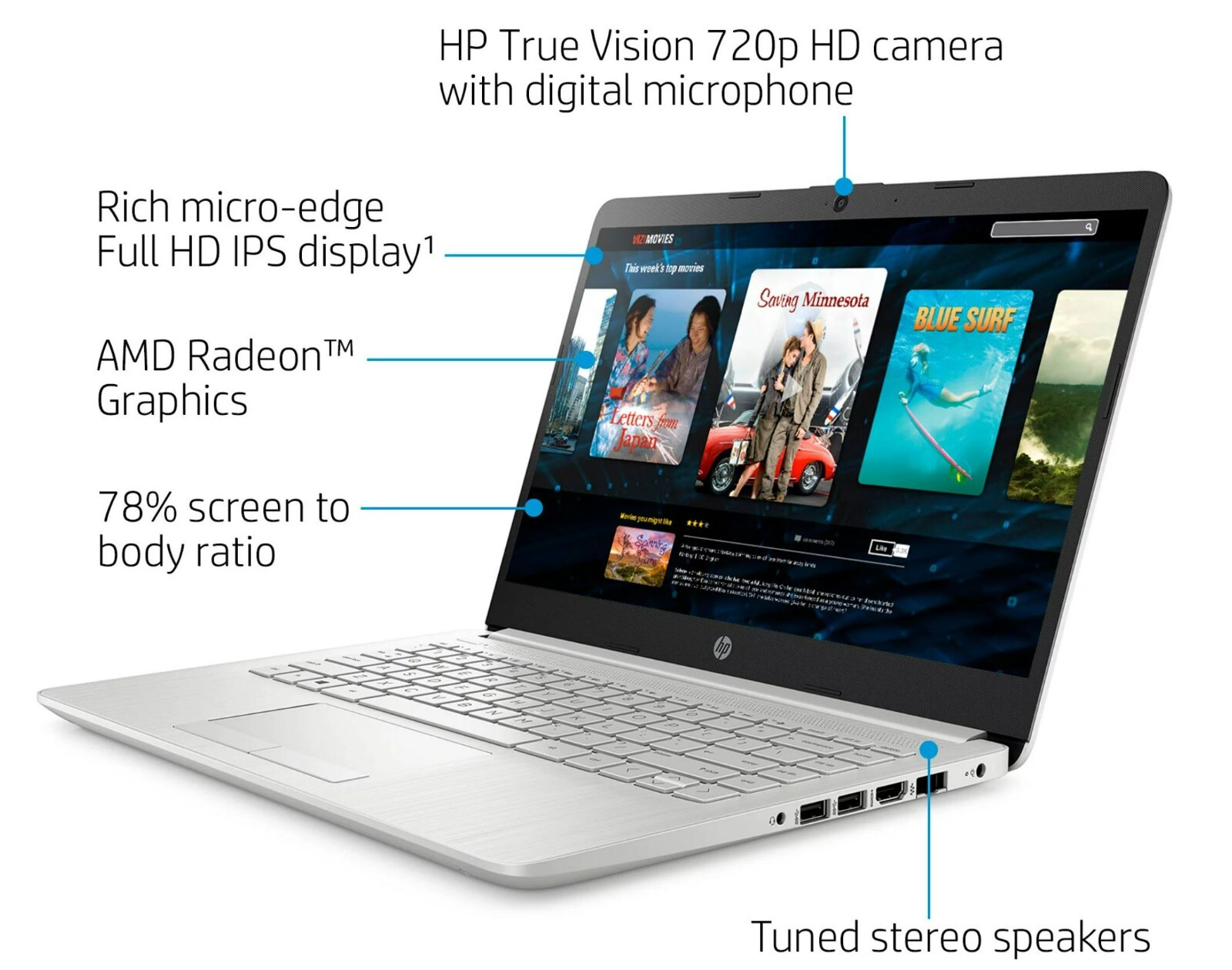 HP 14″ FHD Laptop Notebook Ryzen 3 3250U 12G RAM, 1.2 TB storage, new