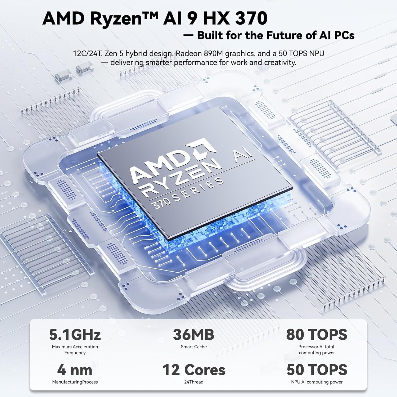 NIMO 17.3″ AI Laptop AMD Ryzen AI 9 HX 370 Radeon 890M 32GB RAM 1TB SSD 144Hz