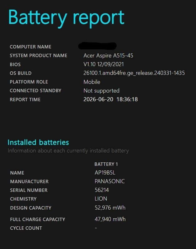 Acer Aspire 5 A515-45-R74Z – Ryzen 5 / 16GB RAM / 768GB SSD / 15.6″ IPS