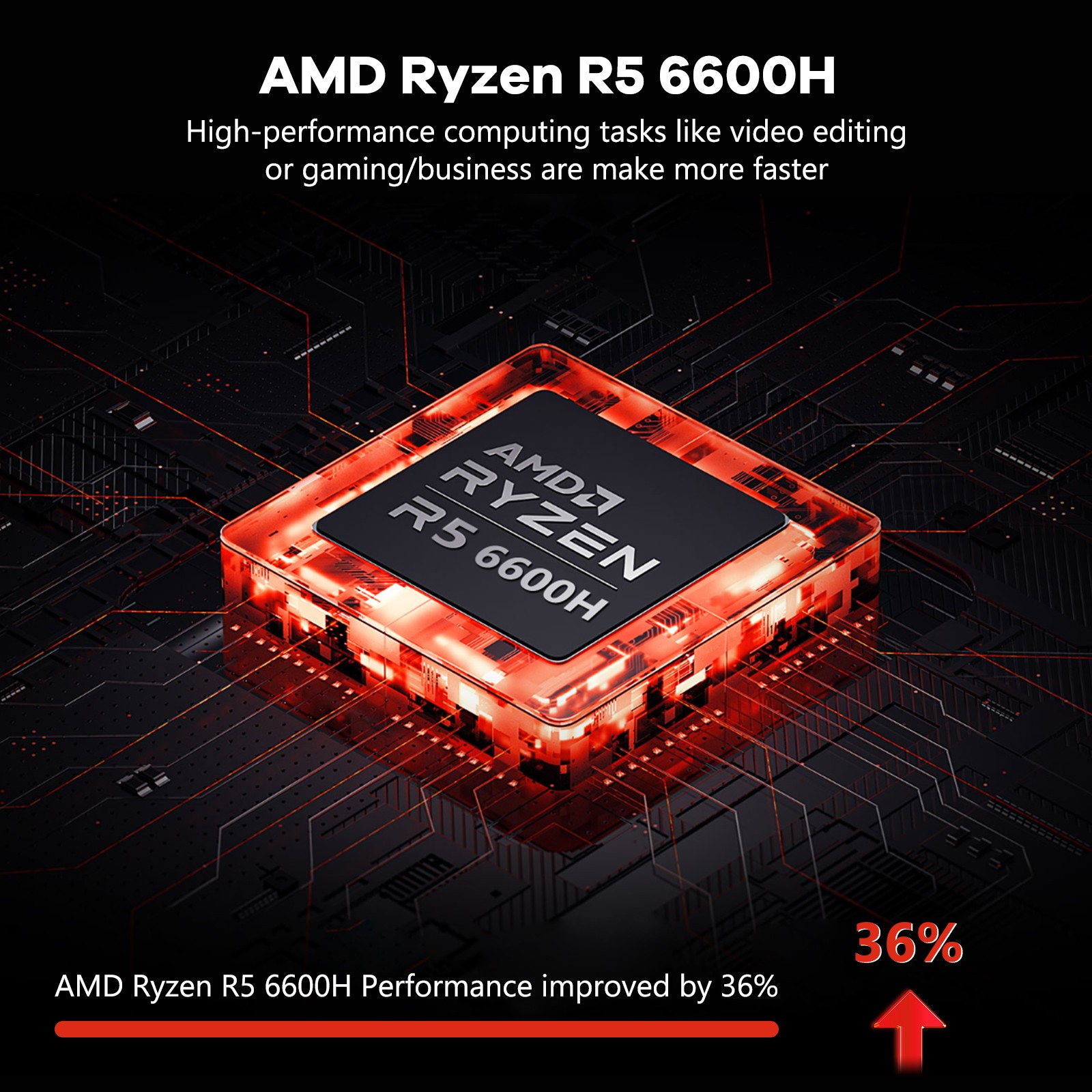 NIMO 15.6” Gaming-Laptop 6-Cores AMD Ryzen 5 6600H 16GB DDR5 512GB SSD 4.5GHz